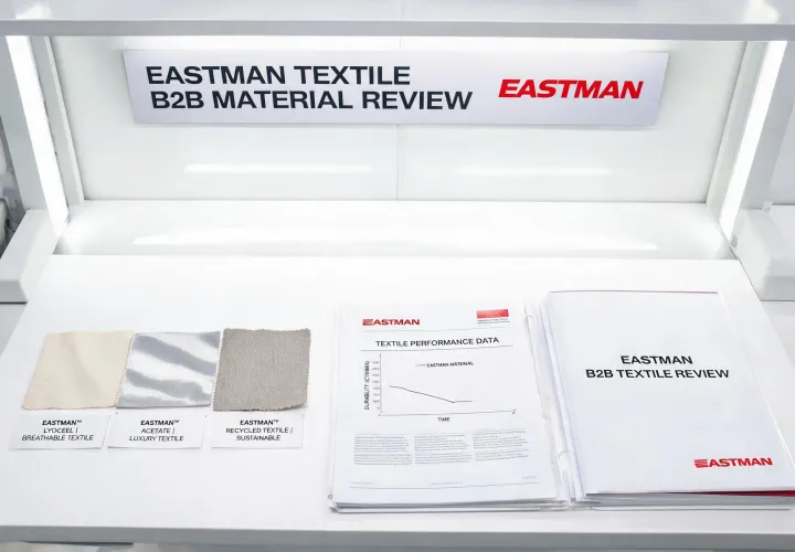 Eastman about eastman textile review